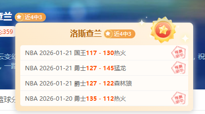 阿甲豪取,负佳绩,独立队火热,皇冠体育,皇冠体育官网,皇冠体育官网玩家首选