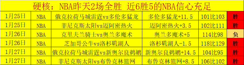 巴西联赛风,云再起,负高潮迭起,皇冠体育,皇冠体育官网,皇冠体育官网玩家首选