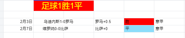 奥萨苏纳主,场火力全开,西甲连战,皇冠体育,皇冠体育官网,皇冠体育官网玩家首选