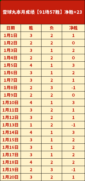 逆境逆袭,米兰意甲连,首轮失利后,皇冠体育,皇冠体育官网,皇冠体育官网玩家首选