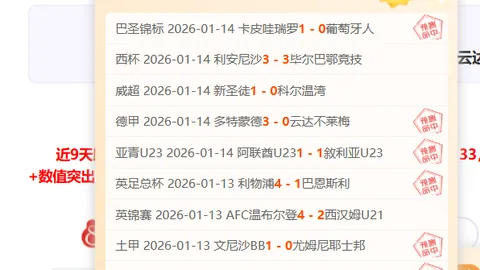 國米霸氣預言：穆裏尼奧預見20分優勢稱雄聯賽